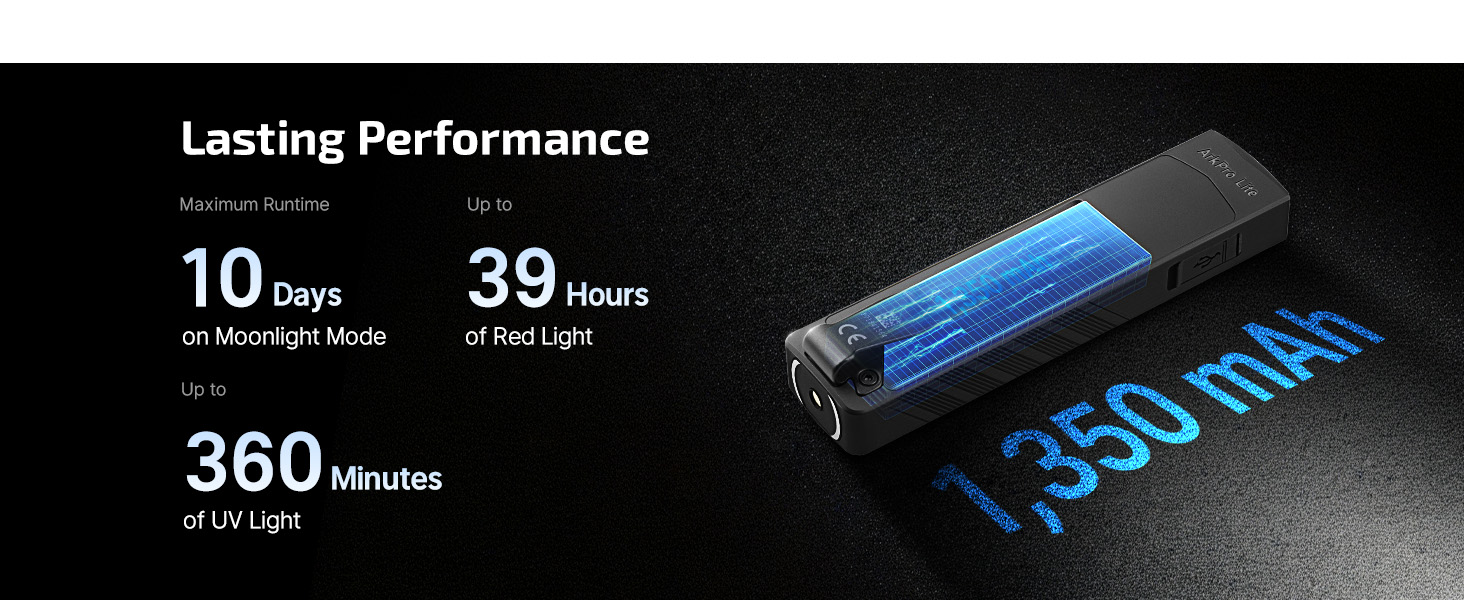 Long battery life flashlight for a full workweek