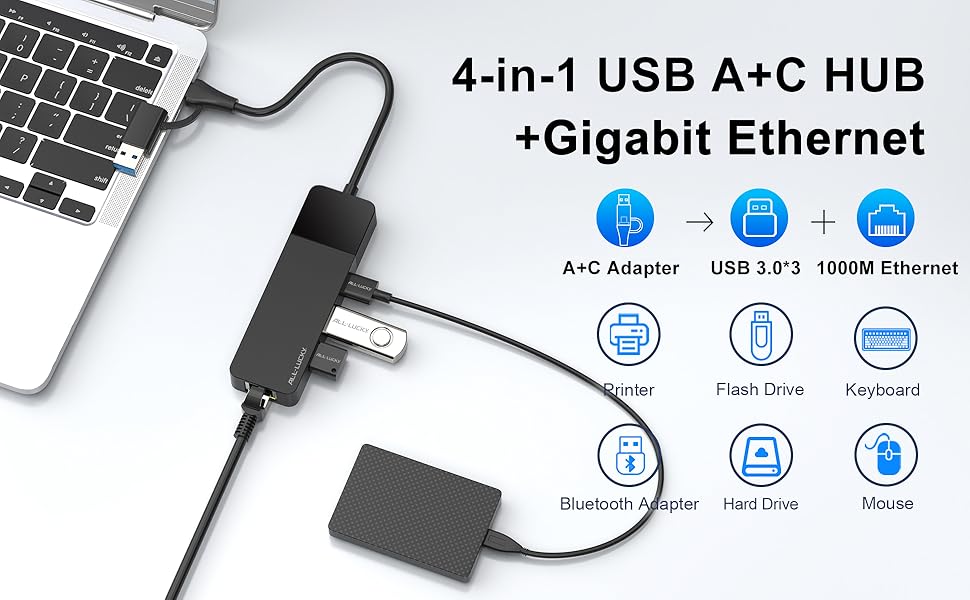 usb to ethernet adapter