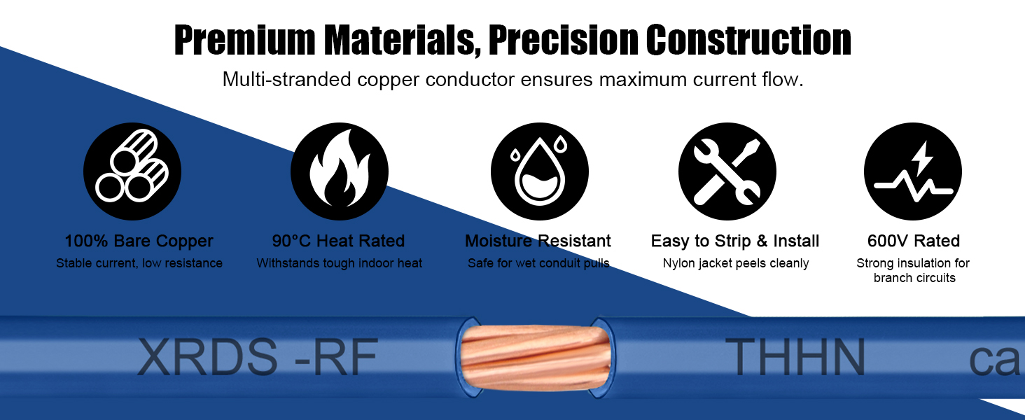 THHN Stranded Bare Copper Wire