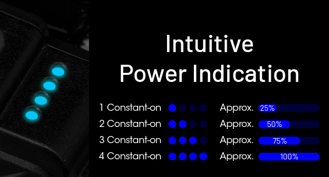 The four blue indicators of the NU20 Classic lit up.