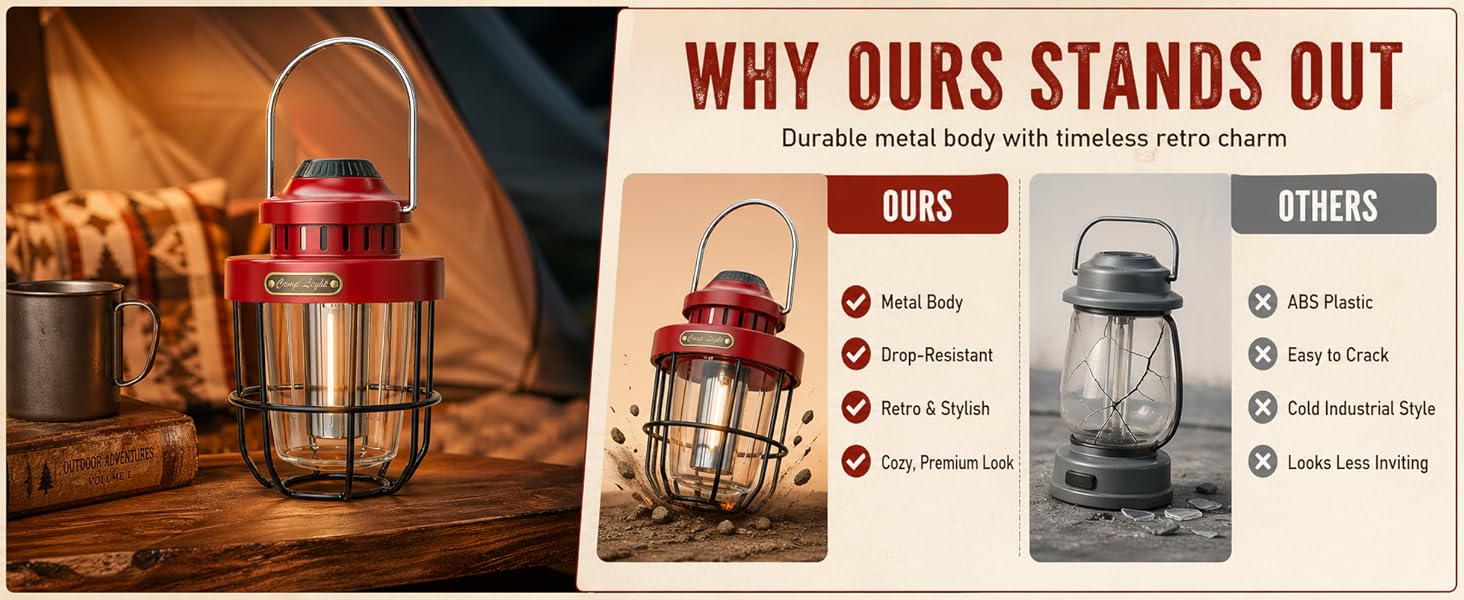 Durable metal body w OURS Metal Body Drop-Resistant Retro &amp;amp; Stylish Cozy, Premium Look