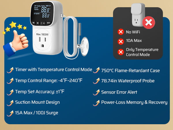  WIFI Smart Temperature Controller