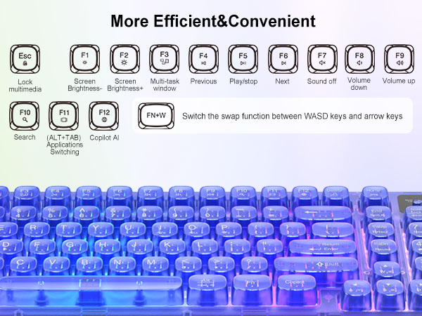 gaming keyboard