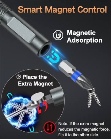 magnetic ratchet screwdriver set