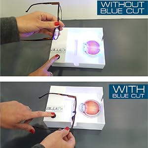 BLUE Light blocking glasses anti-fatigue for computer 