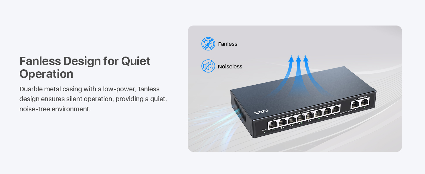 Fanless,Noiseless