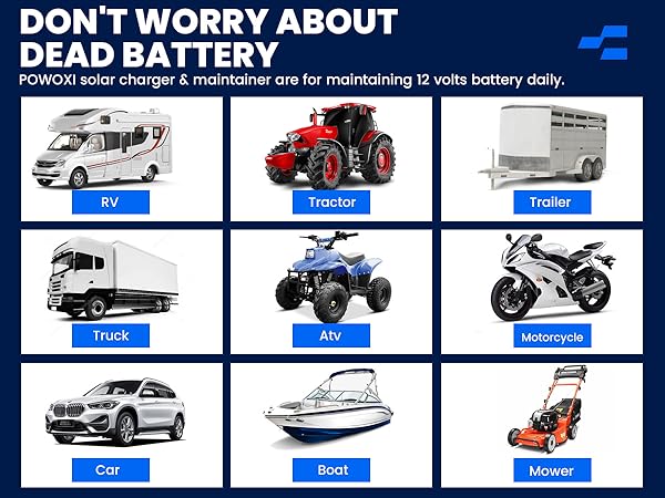 solar car battery trickle charger