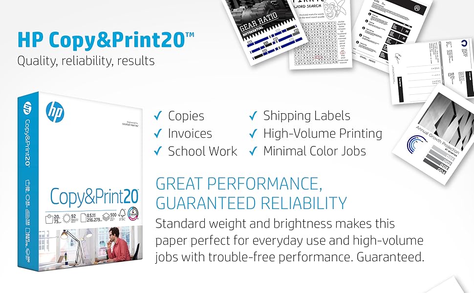 CopyPrint20 with print samples Quality, reliability, results