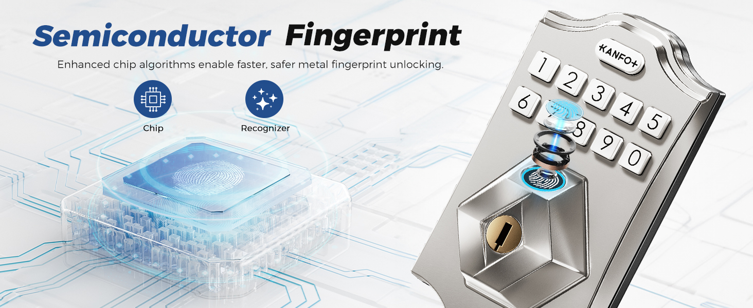 fingerprint smart lock