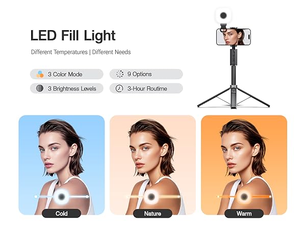 auto face tracking tripod