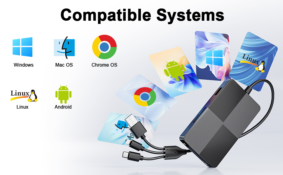 MS/TF/XD/CF/SD Card Reader for iPhone/iPad/Computer