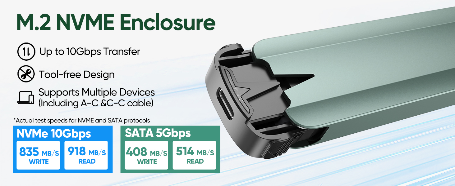 M.2 NVMe Enclosure