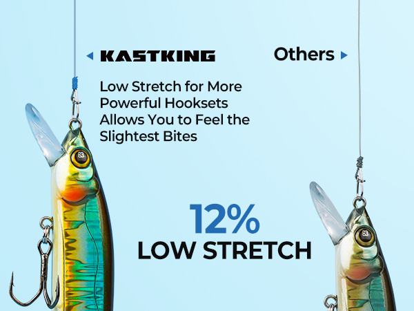 low stretch mono fishing line