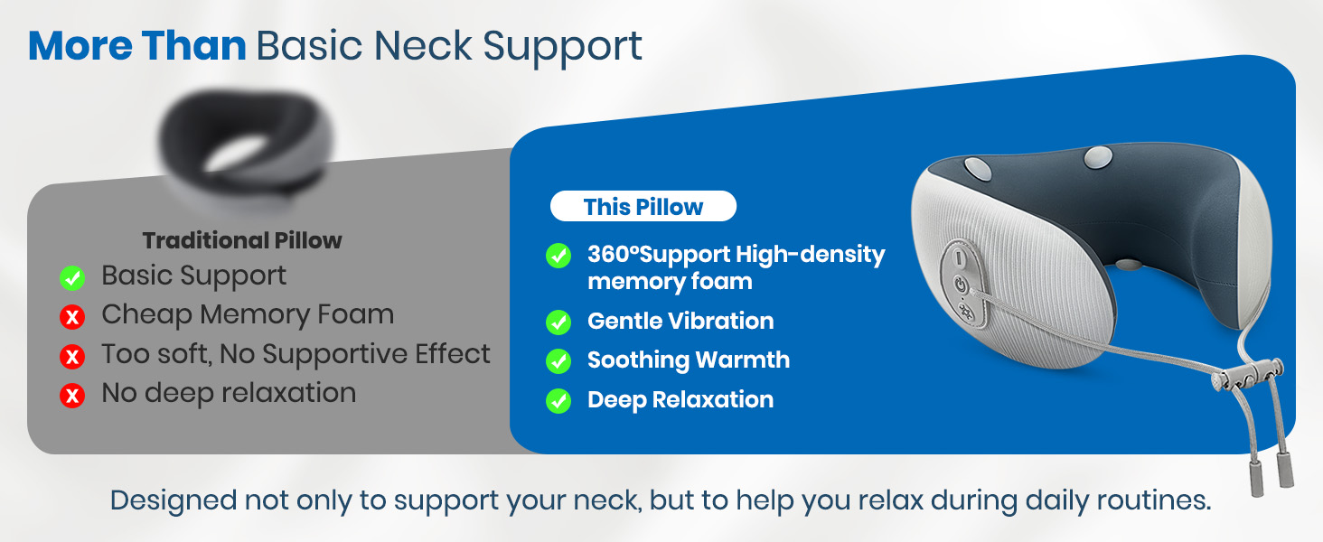 Neck Massager with Heat