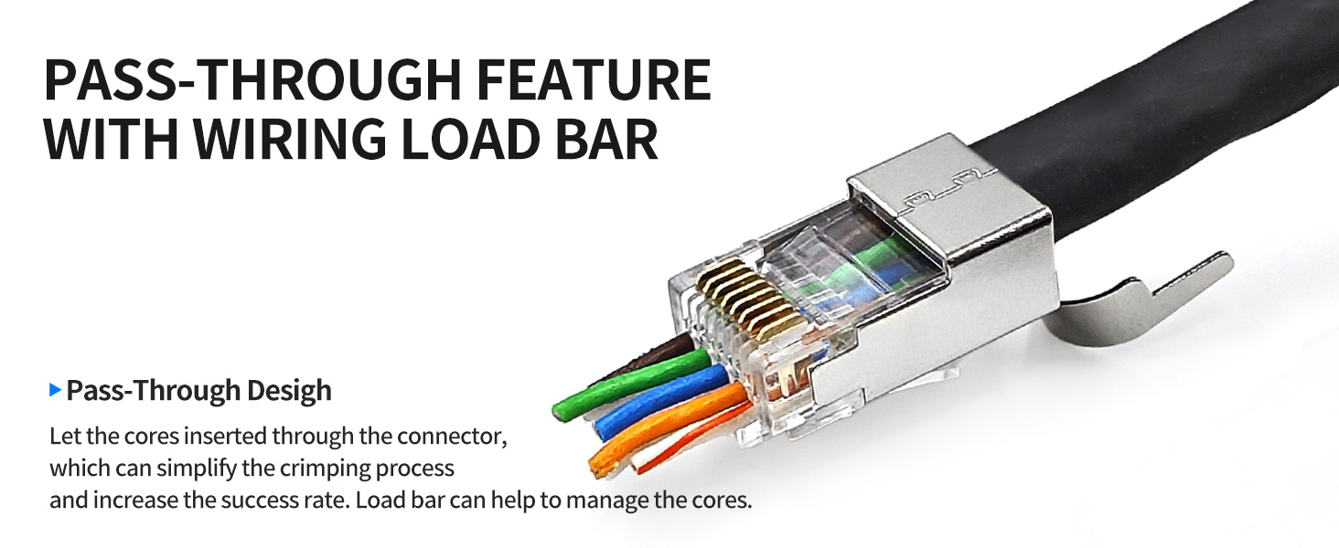 RJ45 FFTP PS A+ 02 PC