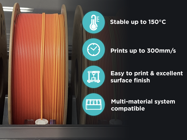 Image showing AMS compatibility, heat stability, 3d print speed and excellent satin surface finish 