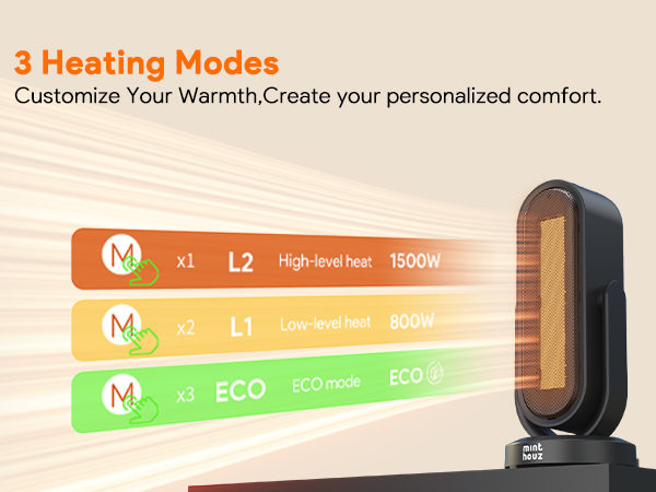 1500W Space Heater Minthouz Winter gift