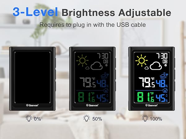 long range indoor outdoor thermometer