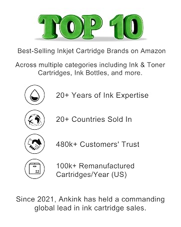 ANKINK