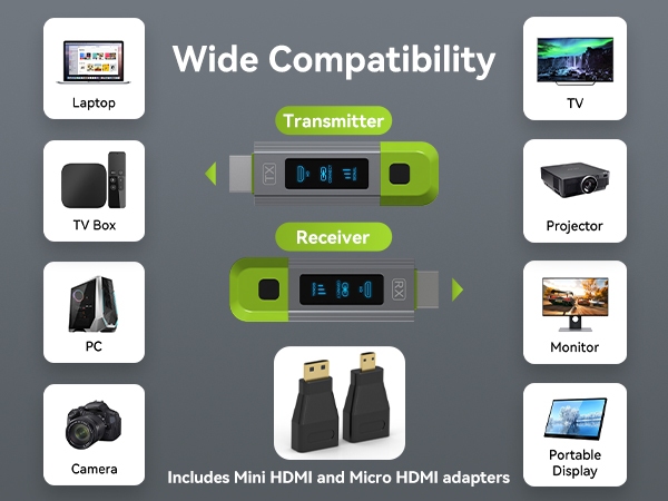 wireless hdmi transmitter and receiver 4k wireless hdmi extender