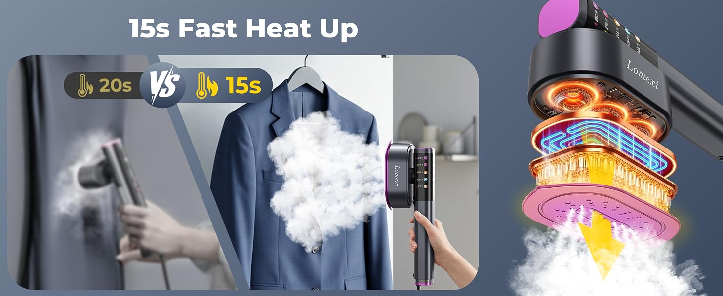 15s fast heat up