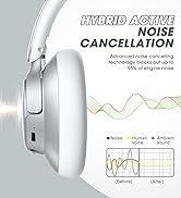 BERIBES Upgraded Hybrid Active Noise Cancelling