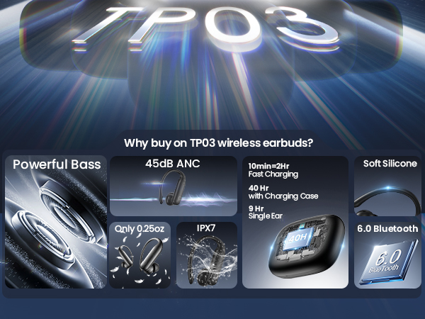 Latest wireless earbuds with touchscreen for sports