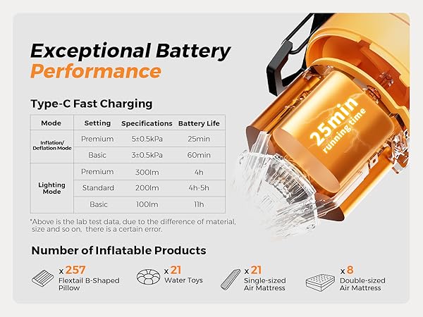 air pump