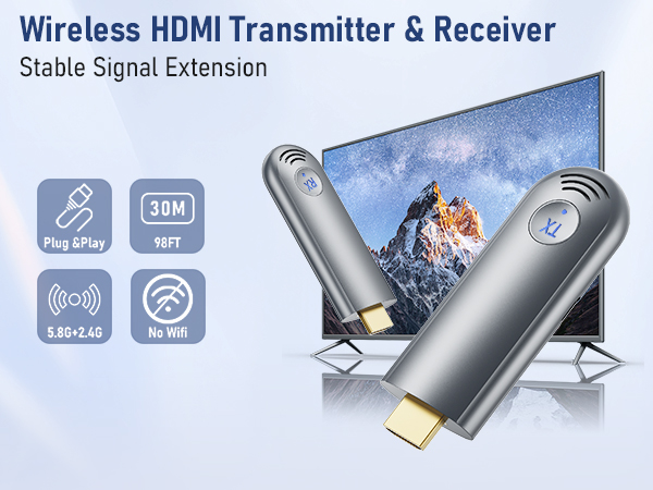Wireless HDMI Transmitter and Receiver
