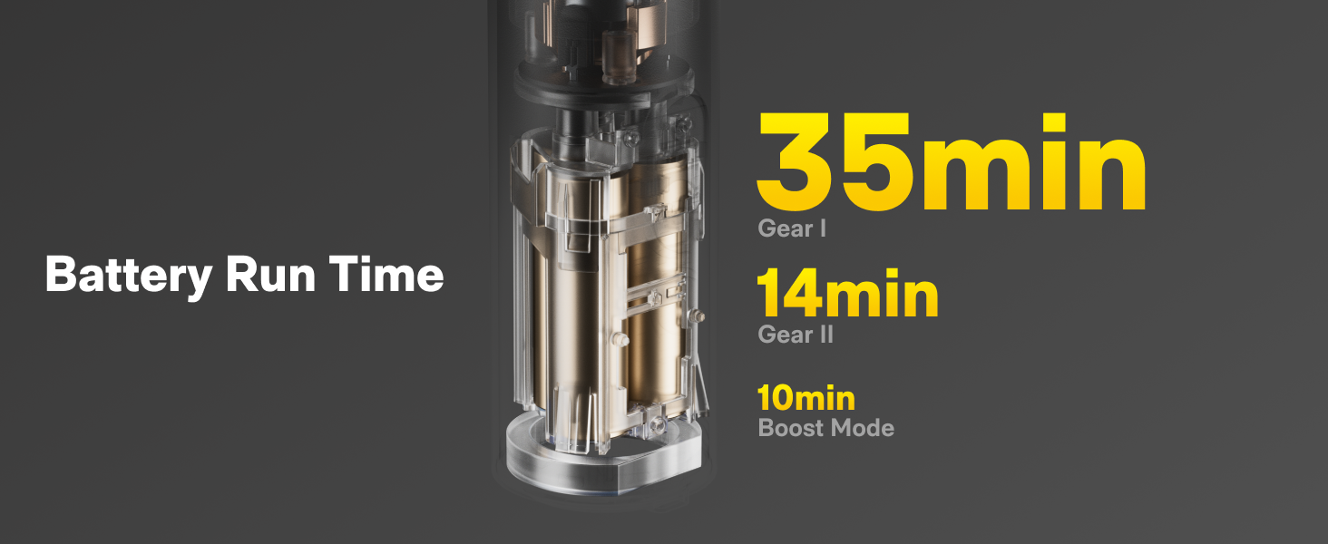 car vacuum portable cordless