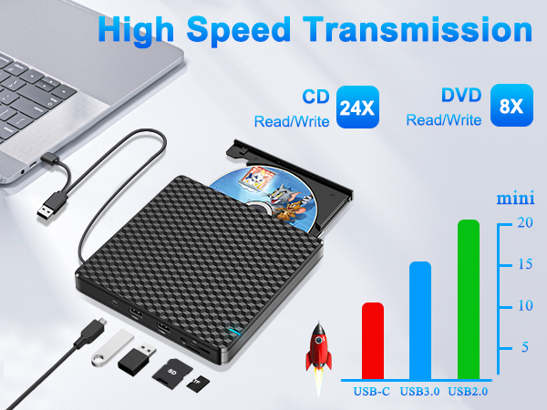 cd reader for laptop external dvd drive for pc usb cd drive fo mac macbook air pro imac superdrive