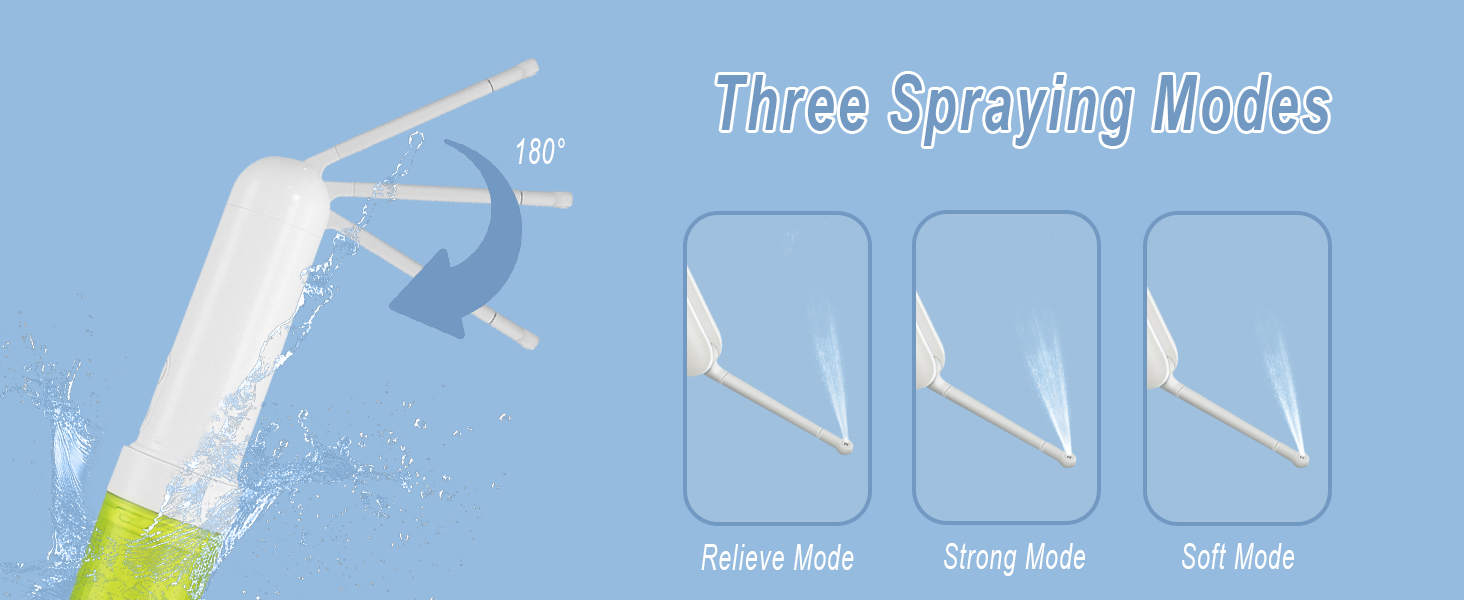 MODES
