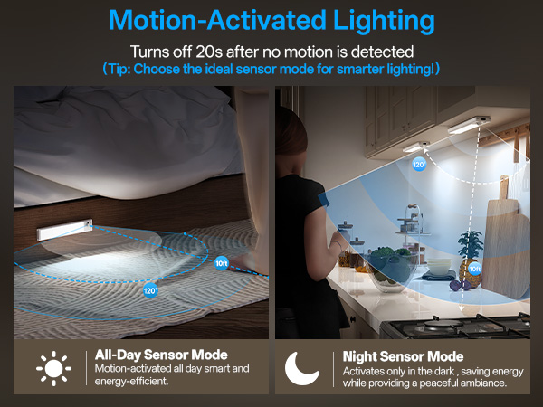 under cabinet lights