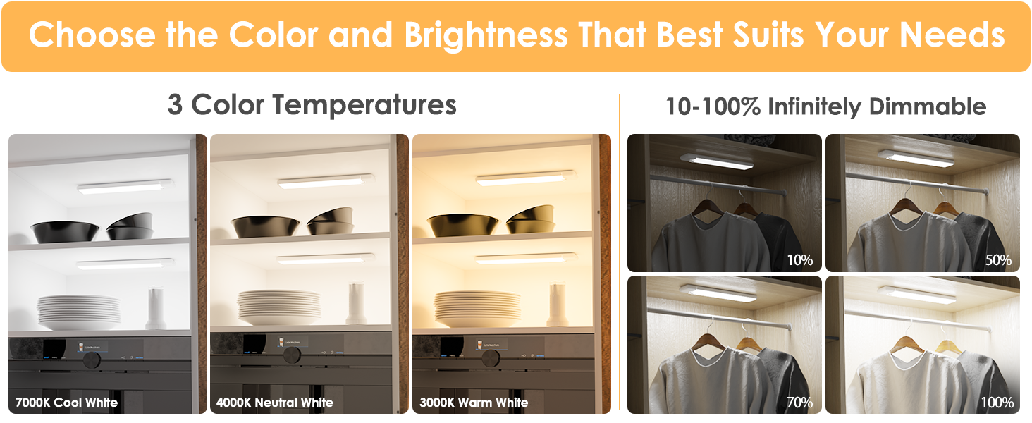 Upgraded Motion Sensor for Convenience