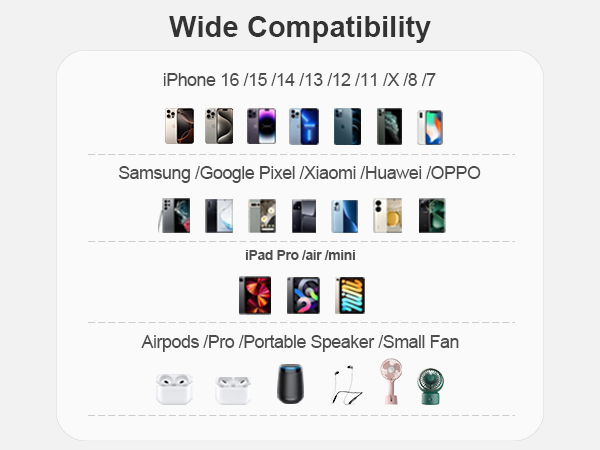 power bank for iphone 16