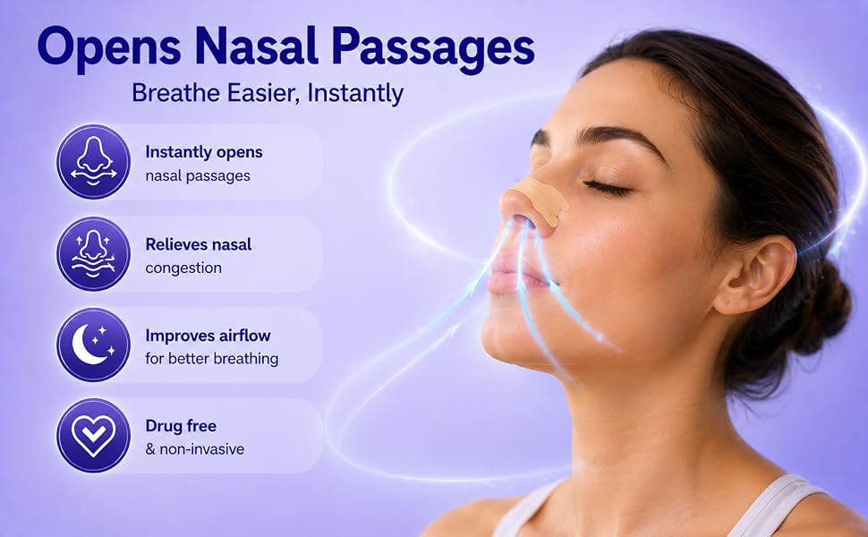 Nasal Strips