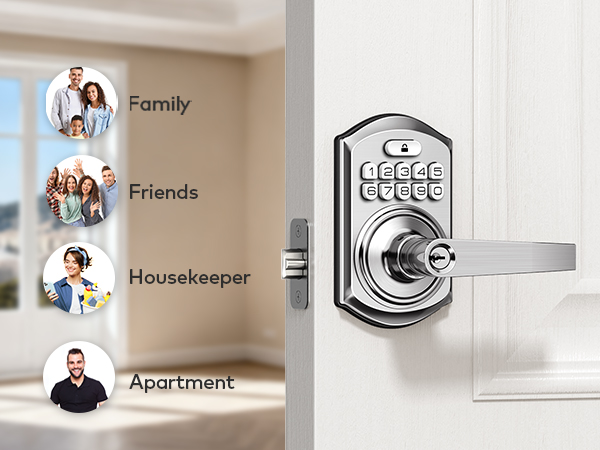 Create and manage up to 20 user passcodes