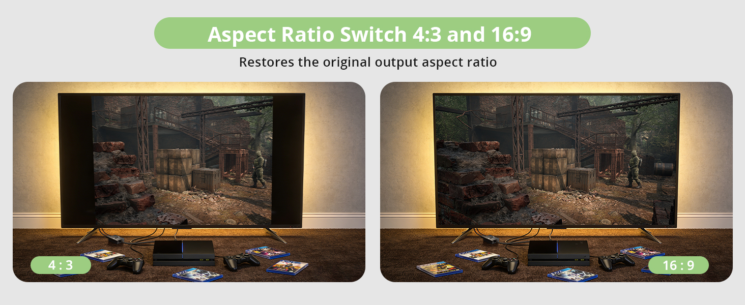 RCA TO HDMI