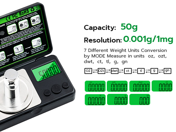 Capacity: 50g
