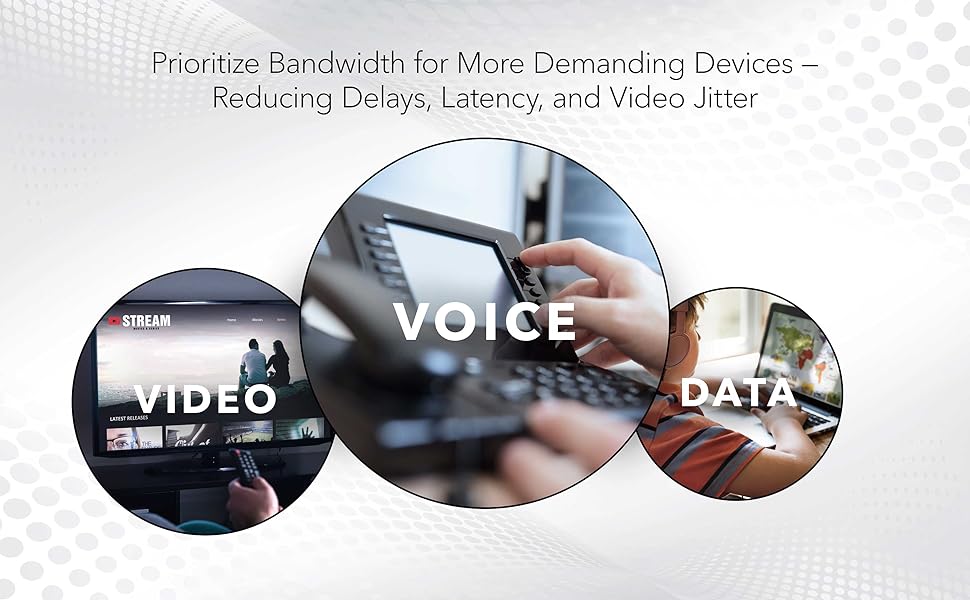 prioritize bandwidth