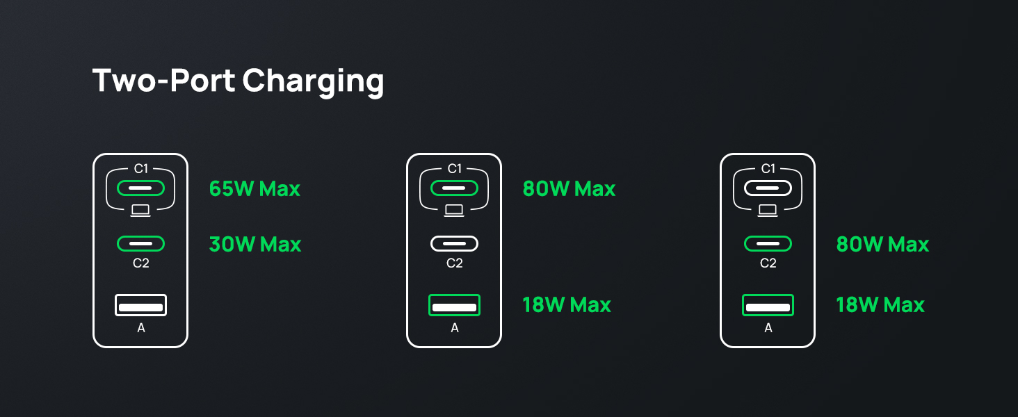 iniu usb c charger