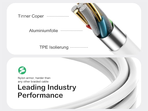 USB-C Wall Charger