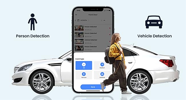 Person and Vehicle Motion Detection