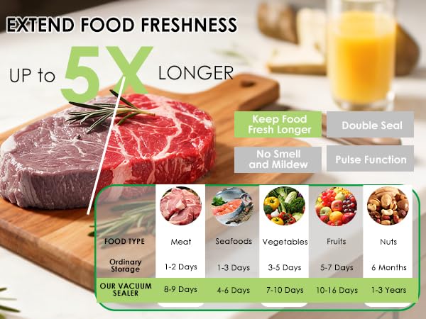 MFTEK 3-in-1 Electric Mason Jar Vacuum Sealer Kit for Mason Jars, Food Savers