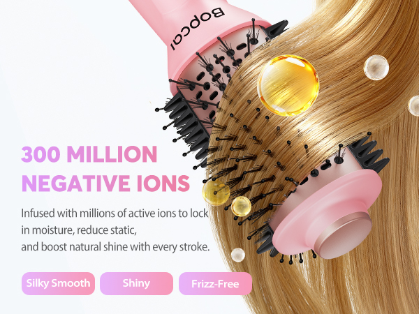 Ionic Hair Care, Frizz Free