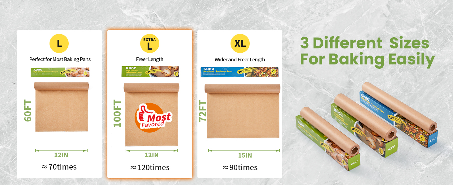 parchment paper for baking