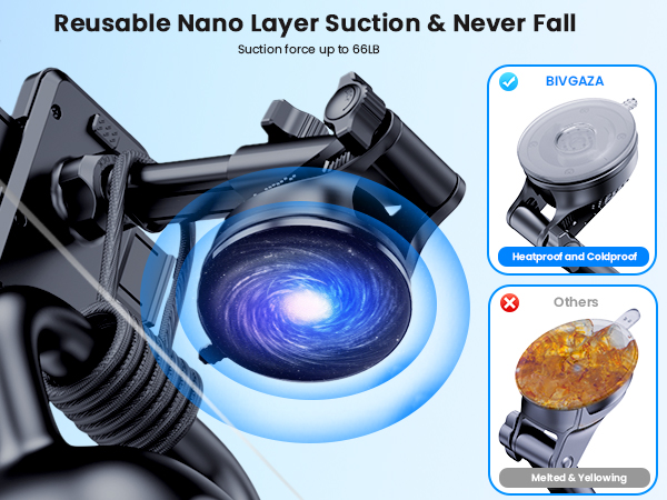 Car Phone Mount Holder Stand