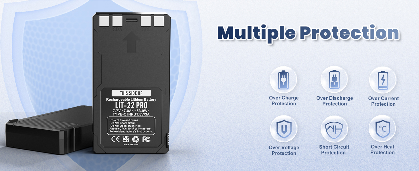 Multiple Protection