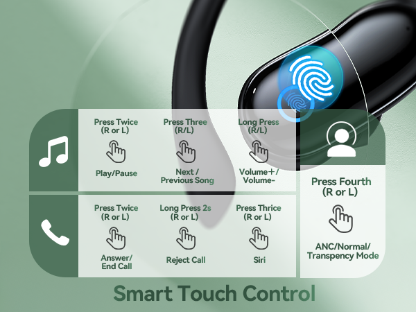 background noise cancelling earbuds