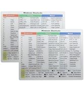 2 PCS/Pack Windows + Word/Excel (for Windows) Quick Reference Guide Keyboard Shortcut Stickers, N...